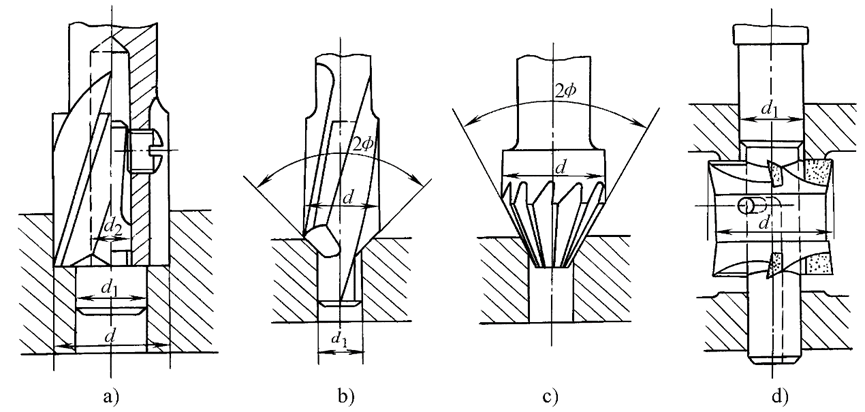 幾種常見(jiàn)的零件孔精密加工方式 幾種常見(jiàn)的零件孔精密加工方式